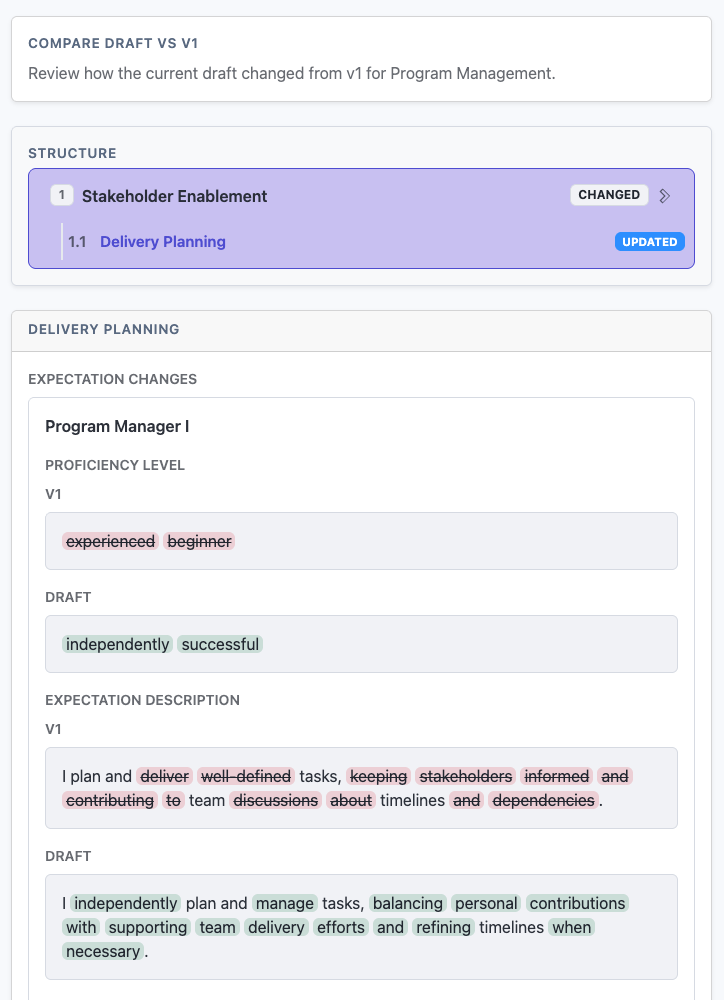 SkillsMap publish and compare screen